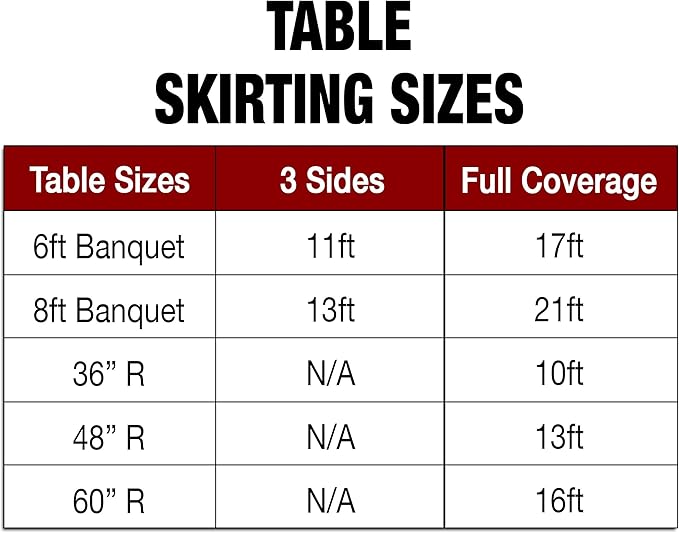 Ultimate Textile Pleat Polyester Fabric Table Skirt - Machine Washable Flame Resistant with Clips for Events, Weddings & Trade Shows, Cut & Sewn in Paterson, NJ - Turquoise, 21' Box Pleat