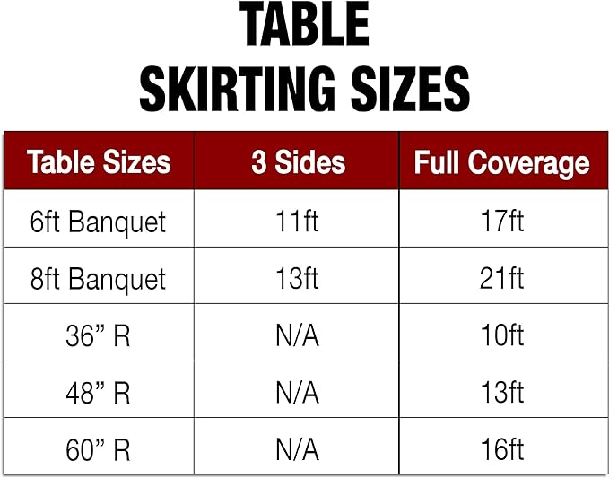 Ultimate Textile Pleat Polyester Fabric Table Skirt - Machine Washable Flame Resistant with Clips for Events, Weddings & Trade Shows, Cut & Sewn in Paterson, NJ - Kelly, 14' Box Pleat