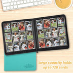 Trading Card Binder, Card Collection Binder Album Folder with 720 Side Loading Pockets, 12 Pocket Trading Card Album Folder for TGC,MTG, Baseball Cards, Yugioh