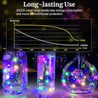 Aogist 24 Pack Fairy Lights 3 Modes 7ft 20 LED Waterproof,Battery Operated Silver Wire Firefly Starry Moon Mini String Lights for Mason Jars Christmas DIY Crafts Wedding Party Bedroom,Multicolor