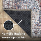 Bloom Rugs Washable Non-Slip 5' x 7' Rug - Red/Blue Traditional Medallion Area Rug for Living Room, Bedroom, Dining Room, and Kitchen - Exact Size: 5' x 7'