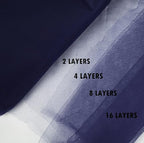 Craft And Party, Navy Blue Fabric Tulle Roll 54 Inch by 40 Yards (120 ft) Fabric Tulle Bolt for DIY Tutu Skirt, Wedding and Decoration (Navy Blue)