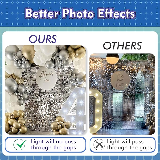 Qcity Blue Shimmer Wall Backdrop 30PCS, Black Back Not See-Through Design, Square Sequin Glitter Backdrop Panel, Perfect for Outdoor Events, Birthdays, Wedding and Party Decoration