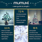 MUMUXI 20 Pack 3.3ft Fairy Lights Battery Operated String Lights, Mini White LED Powered, Waterproof, Silver Wire Firefly Mason Jar for Home, Party, Wedding Decorations, Cool White