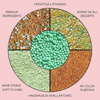 Confect Edible Sprinkles Mix Pack of 5 – Cool Summer Breeze Theme – Yellow Pearl Dragees, Mint Green & Gold Jimmies, Sparkling Gold Sugar – Cake & Cupcake Decorating Toppings - Vegan, Gluten-Free, Nut-Free, Soy-Free, Dairy-Free, Palm Oil-Free- 5 Oz