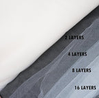 Craft And Party, Ivory Fabric Tulle Roll 54 Inch by 40 Yards (120 ft) Fabric Tulle Bolt for DIY Tutu Skirt, Wedding and Decoration (Ivory)